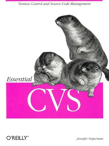 CVS
